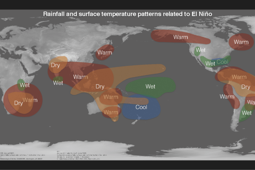 Global impacts from El Niño