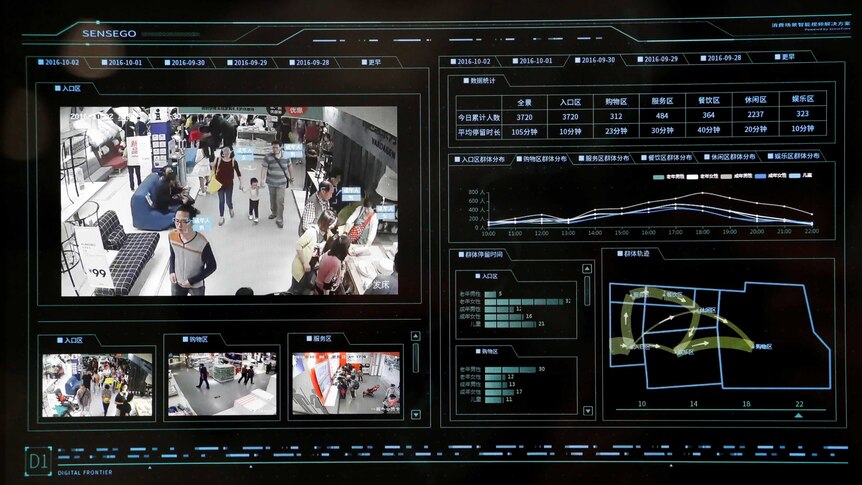 SenseTime surveillance software identifying customers' movement patterns