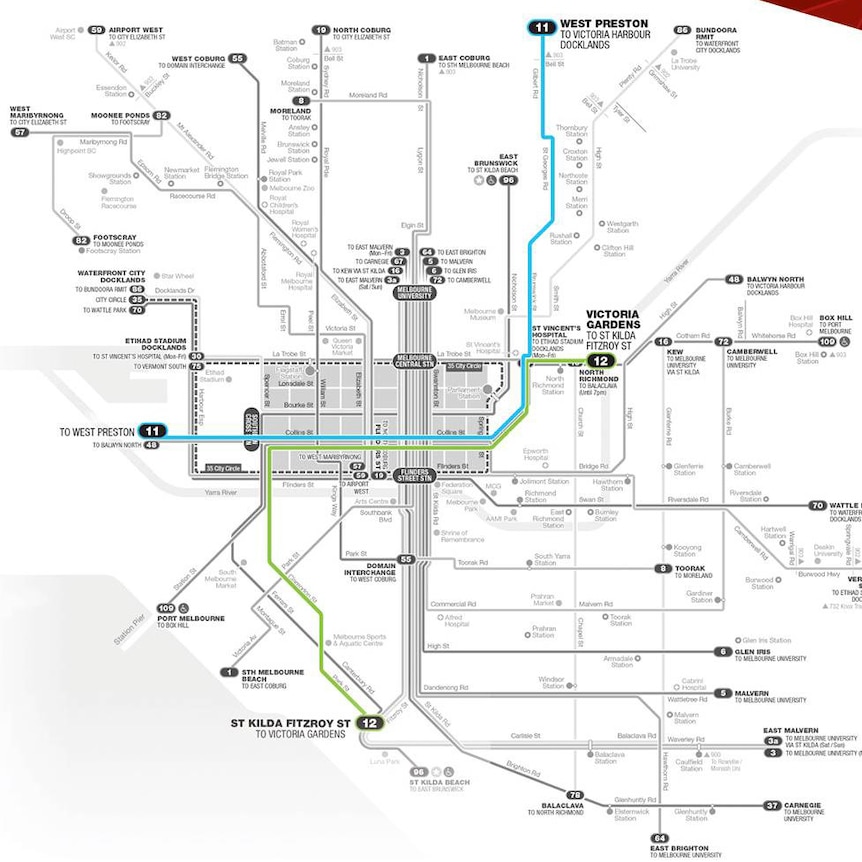 Melbourne's tram services, included the new route 12, and the improved route 11.