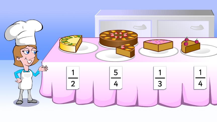 Cartoon woman stands beside cakes on table, shows pieces as fractions