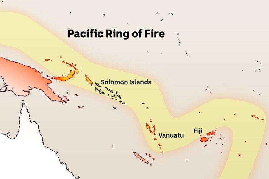 A graphic shows a line of volcanic activity running under eastern PNG and Australia and out into the Pacific Ocean.