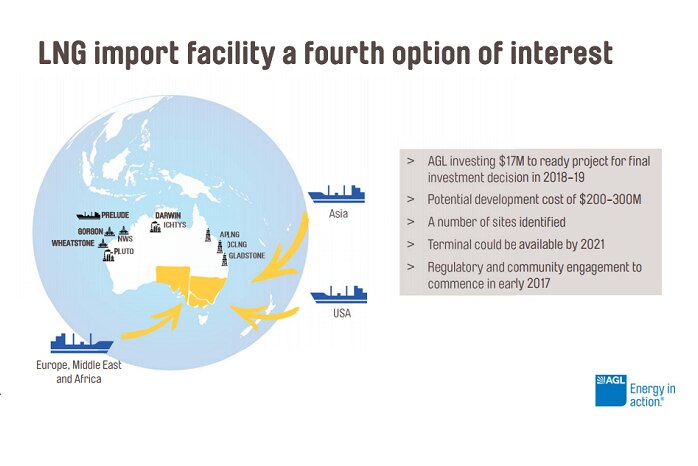 LNG import facility a fourth option of interest