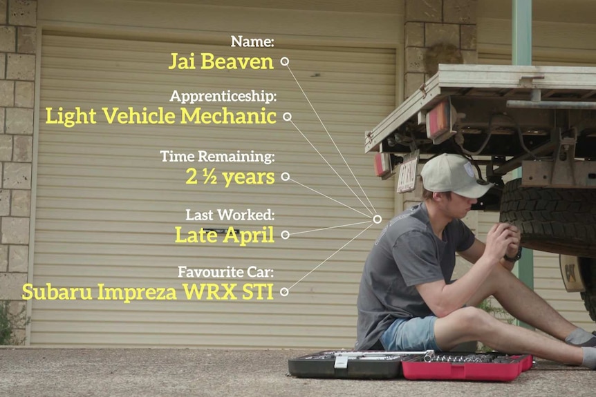 Graphic showing Jai Beaven working on a car with his apprenticeship details