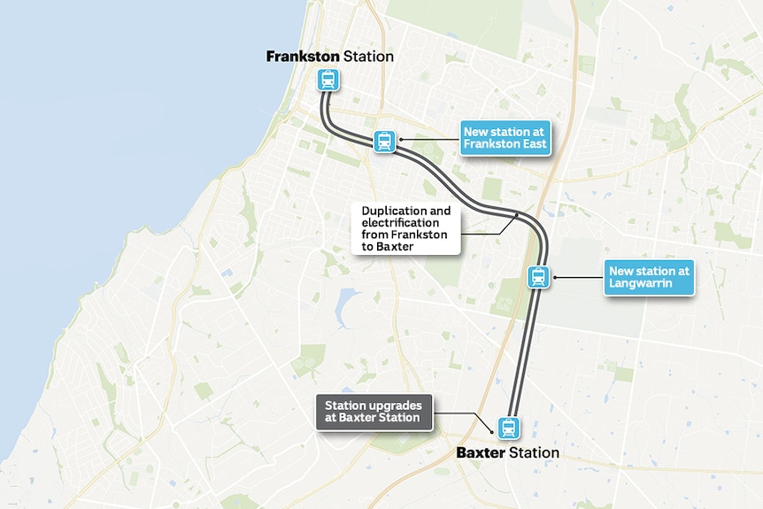 A graphic shows the rail line between Frankston and Baxter, including proposed new stations at Frankston East and Langwarrin.
