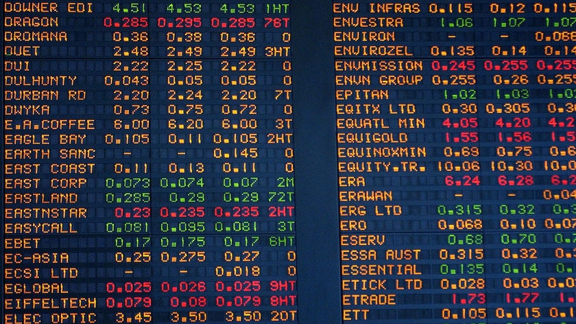 Australian share market board