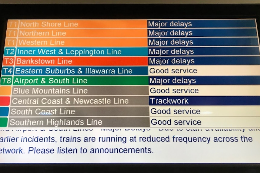 A computer screen displaying train times.