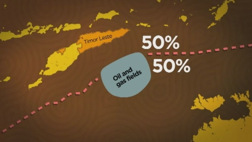 East Timor-Australia maritime border dispute set to be negotiated at The Hague