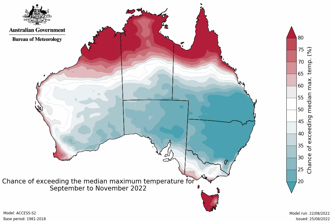 Map of Australia blue through the center, red top and bottom