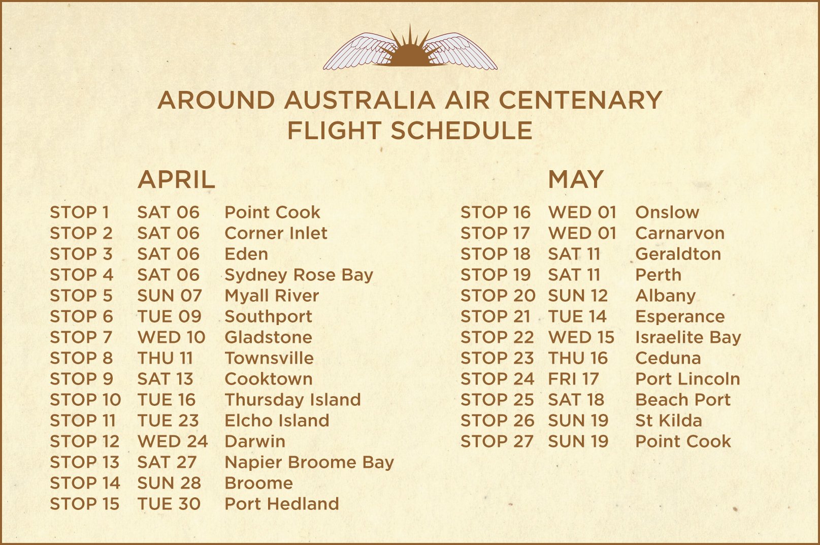 A yellow poster that reads "around Australia air centenary flight schedule.