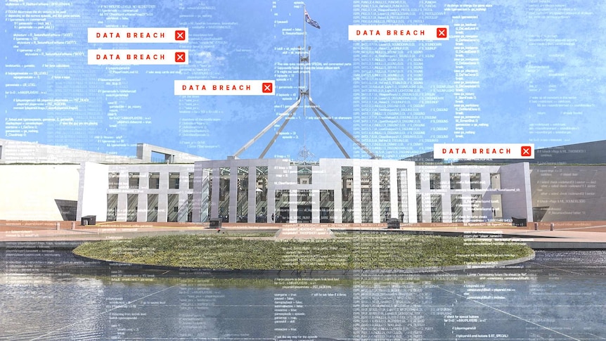 Australia's parliament house with computer code overlaid on it and the words "Data Breach" highlighted.
