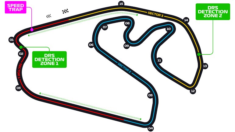 Illustration of the Autódromo José Carlos Pace, hosting the F1 Sao Paulo Grand Prix