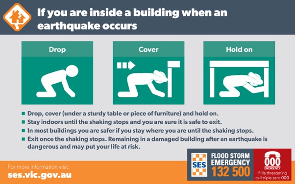 A graphic showing what to do in an earthquake, drop to the ground, take cover, and hold on.