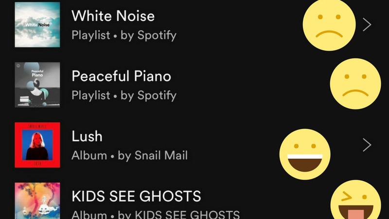List of artists in the Spotify app