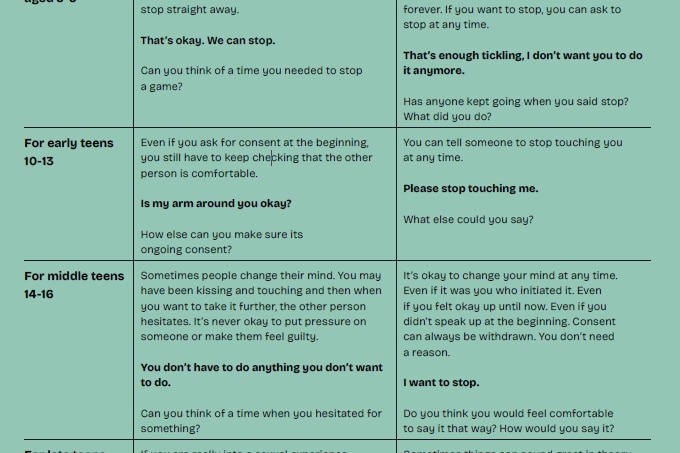 A government booklet with conversation prompts to talk about consent with children and young people of varying ages.