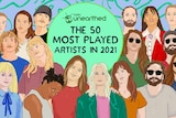 Atop a blue background are drawings of artists from Unearthed, with text 'the 50 most played artists in 2021'.