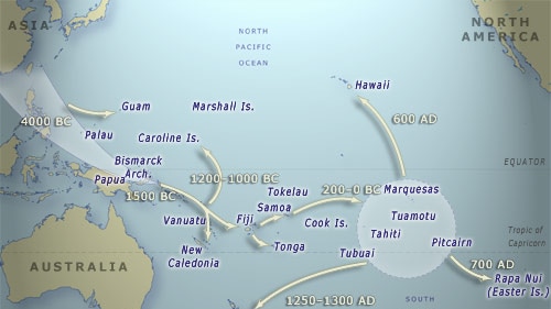 Human migration in the South Pacific