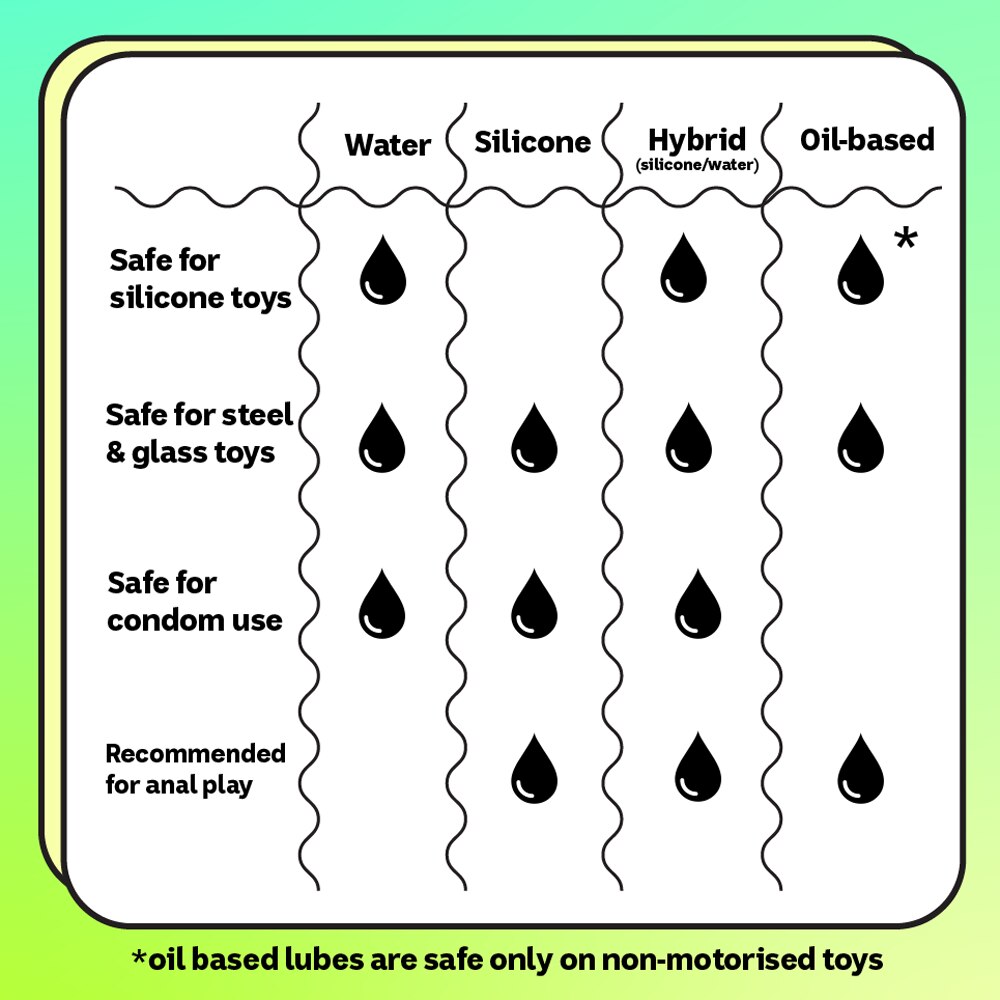 A beginner's guide to male* sex toys - triple j