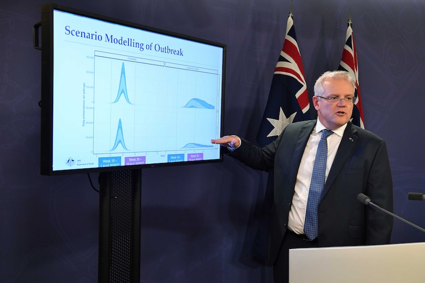 Scott Morrison gestures to coronavirus modelling on a screen.