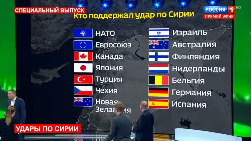 Russian TV shows a list of countries who supported the strike.