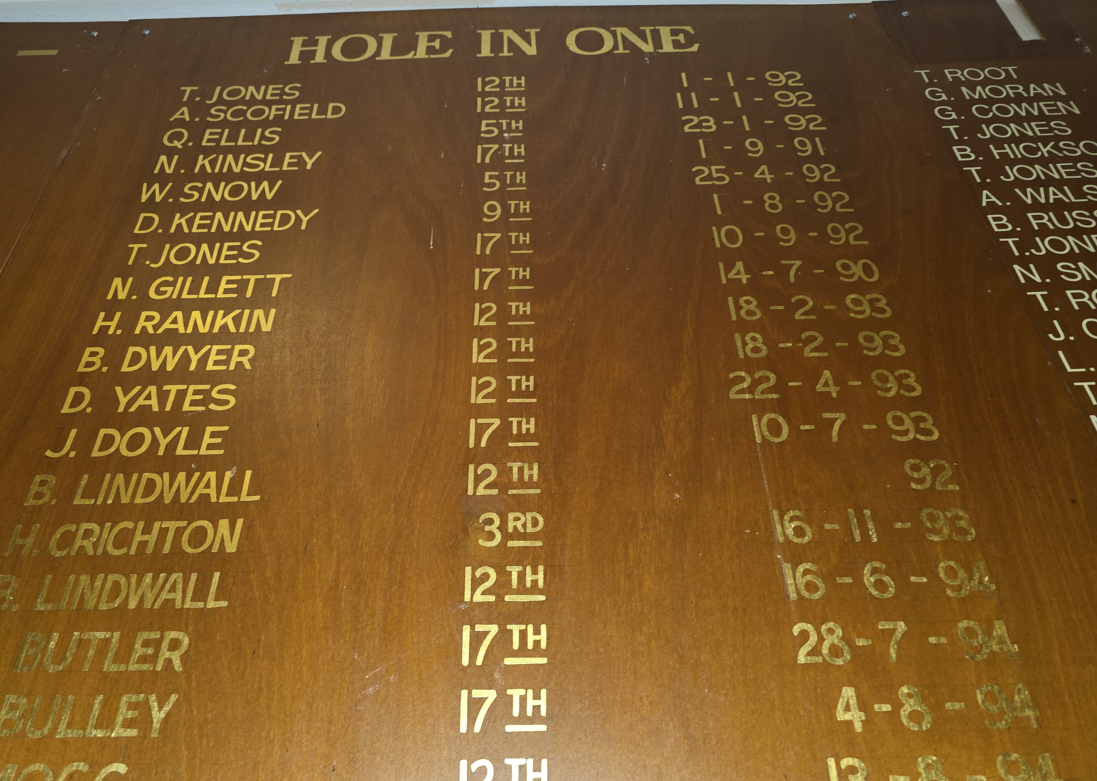 A board with gold writing and people's names who got a hole in one