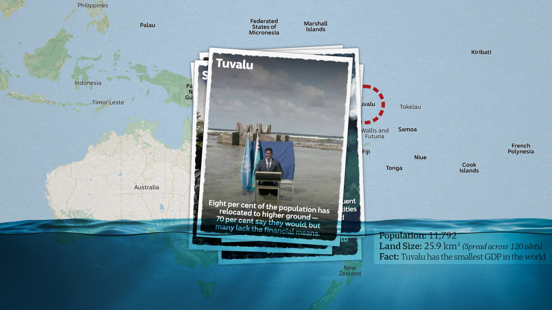 A postcard showing the foreign minister of Tuvalu giving a press conference in the water.