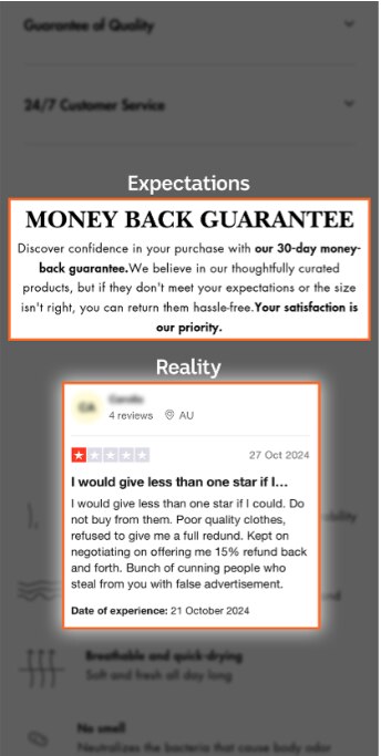 Mobile view of a shopping website called Vogue Melbourne. An real review overlayed on top is one star