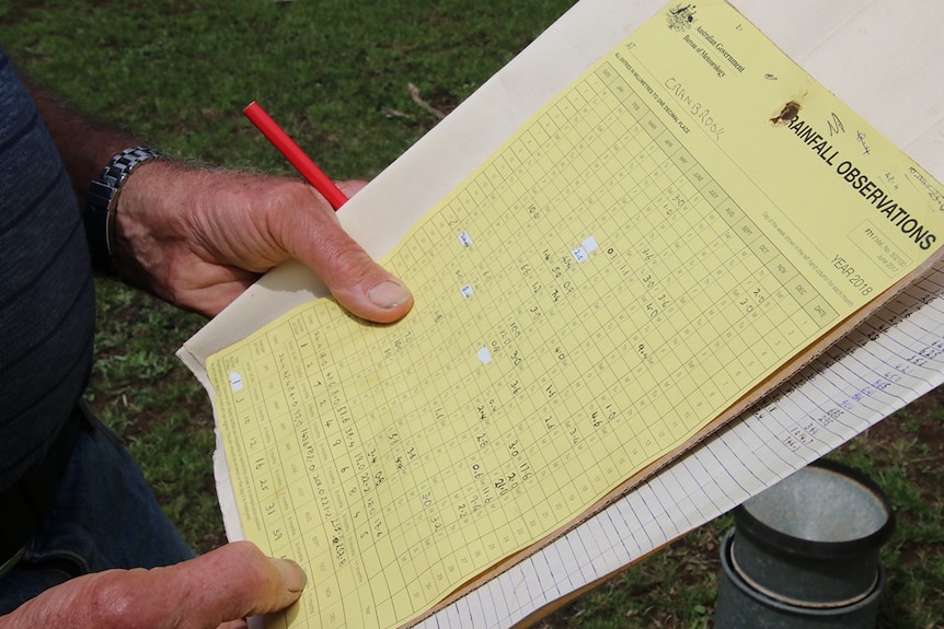 David Amos recording rainfall totals.