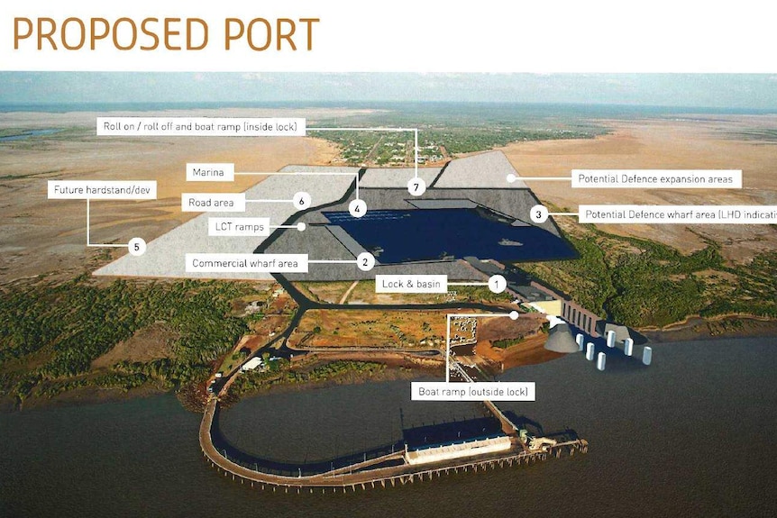 A port proposal at the town of Derby.