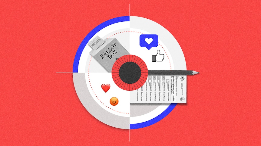 A designed image of an eye, a ballot box, ballot paper, pencil and social media reaction icons.