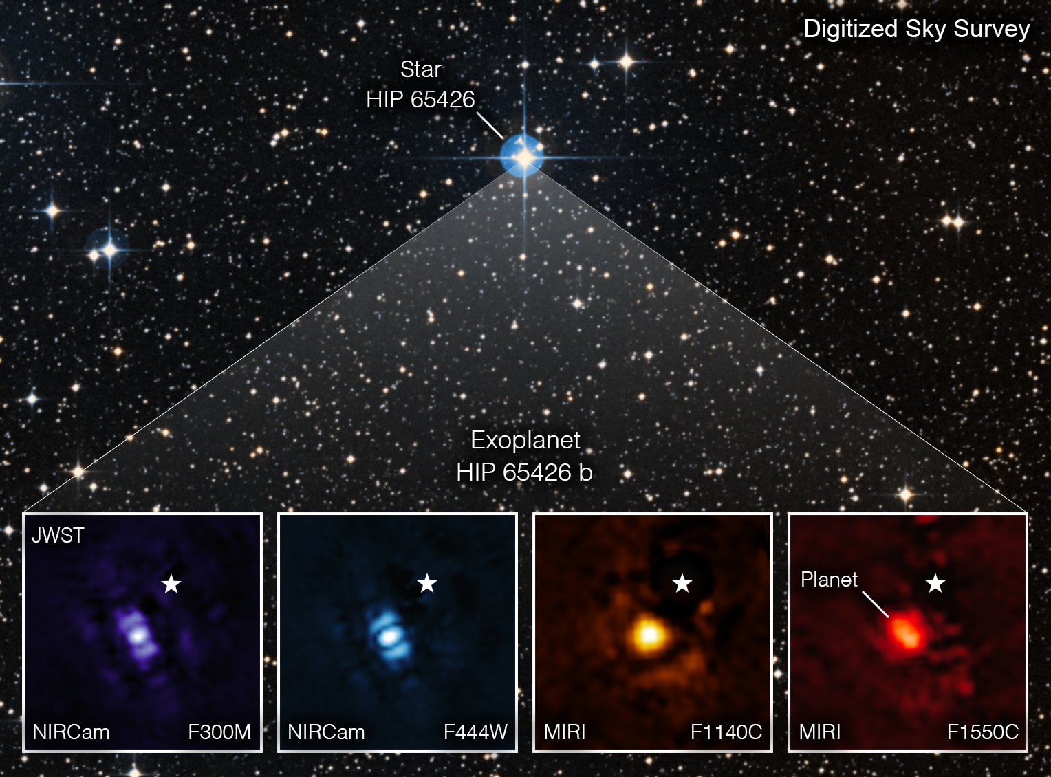 NASA Releases Pictures Of Exoplanet 'six To 12 Times The Mass Of ...