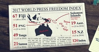 A fake newspaper with the stats on the Pacific's ranking in the 2017 World Press Freedom Index.