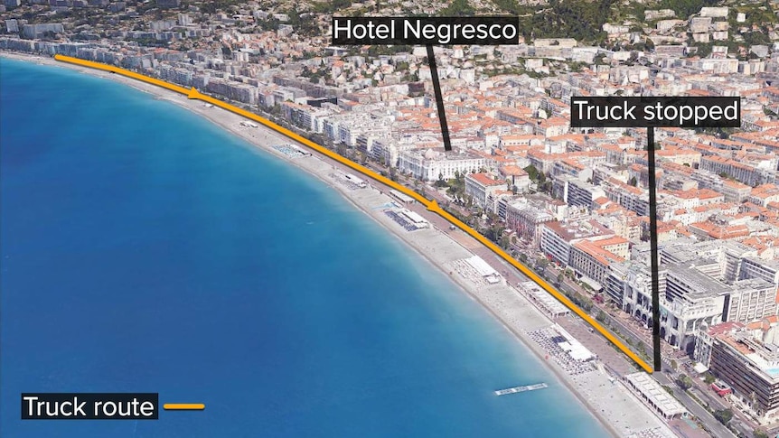 The truck drove along the famous Promenade des Anglais bordering the Mediterranean Sea in Nice.