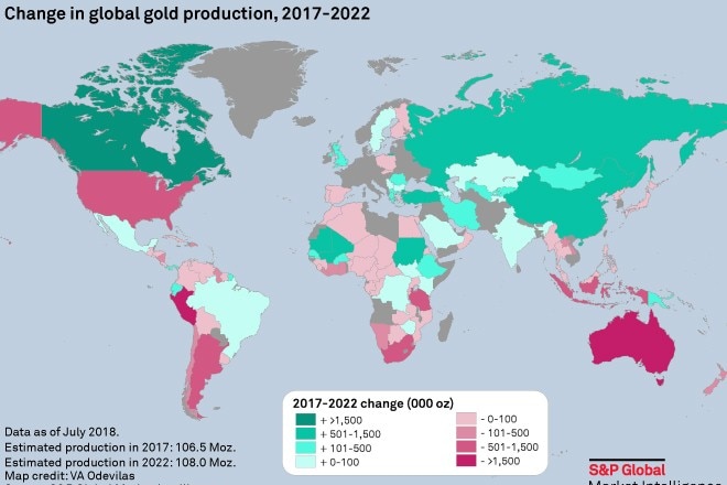 Global Gold Production