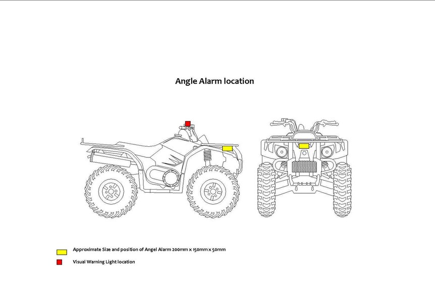 ATV, Angle, Alarm, safety, fatality, invention, prototype, drawing