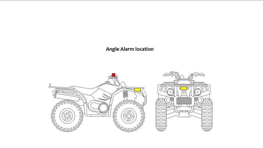 ATV, Angle, Alarm, safety, fatality, invention, prototype, drawing