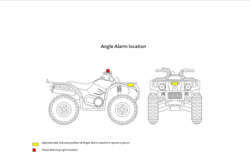 ATV, Angle, Alarm, safety, fatality, invention, prototype, drawing