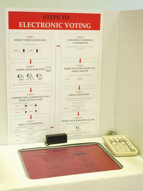 One in five Canberrans voted electronically at the 2008 election.