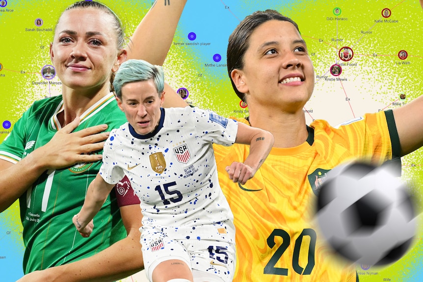 The 20 greatest female football players of all time, Women's football