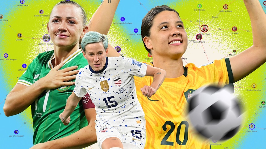 Composite image of Sam Kerr, Megan Rapinoe and Katie McCabe all on field, with the lines of a chart connecting names behind them