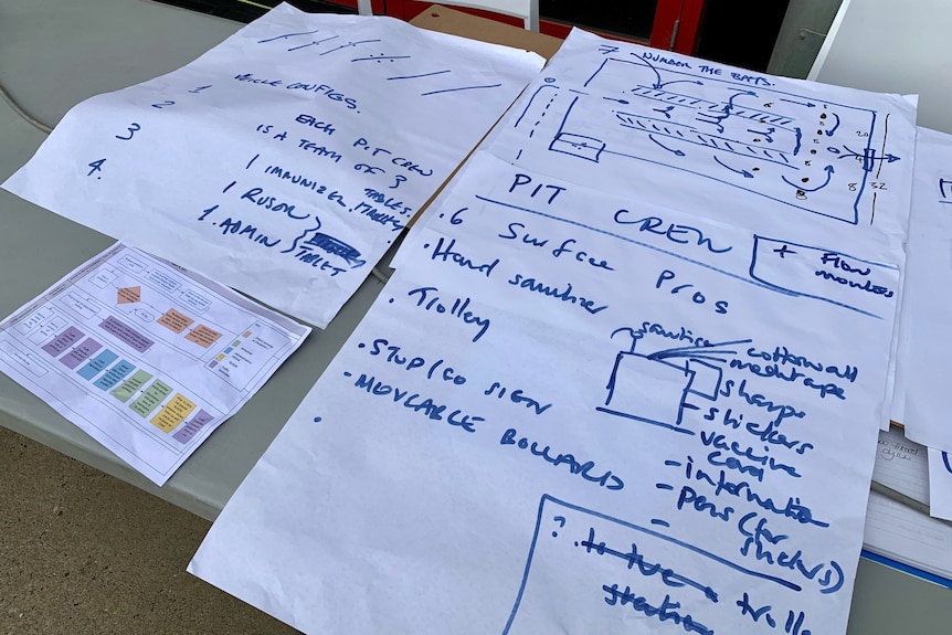 Plans for a drive-through vaccination clinic written on butcher's paper.