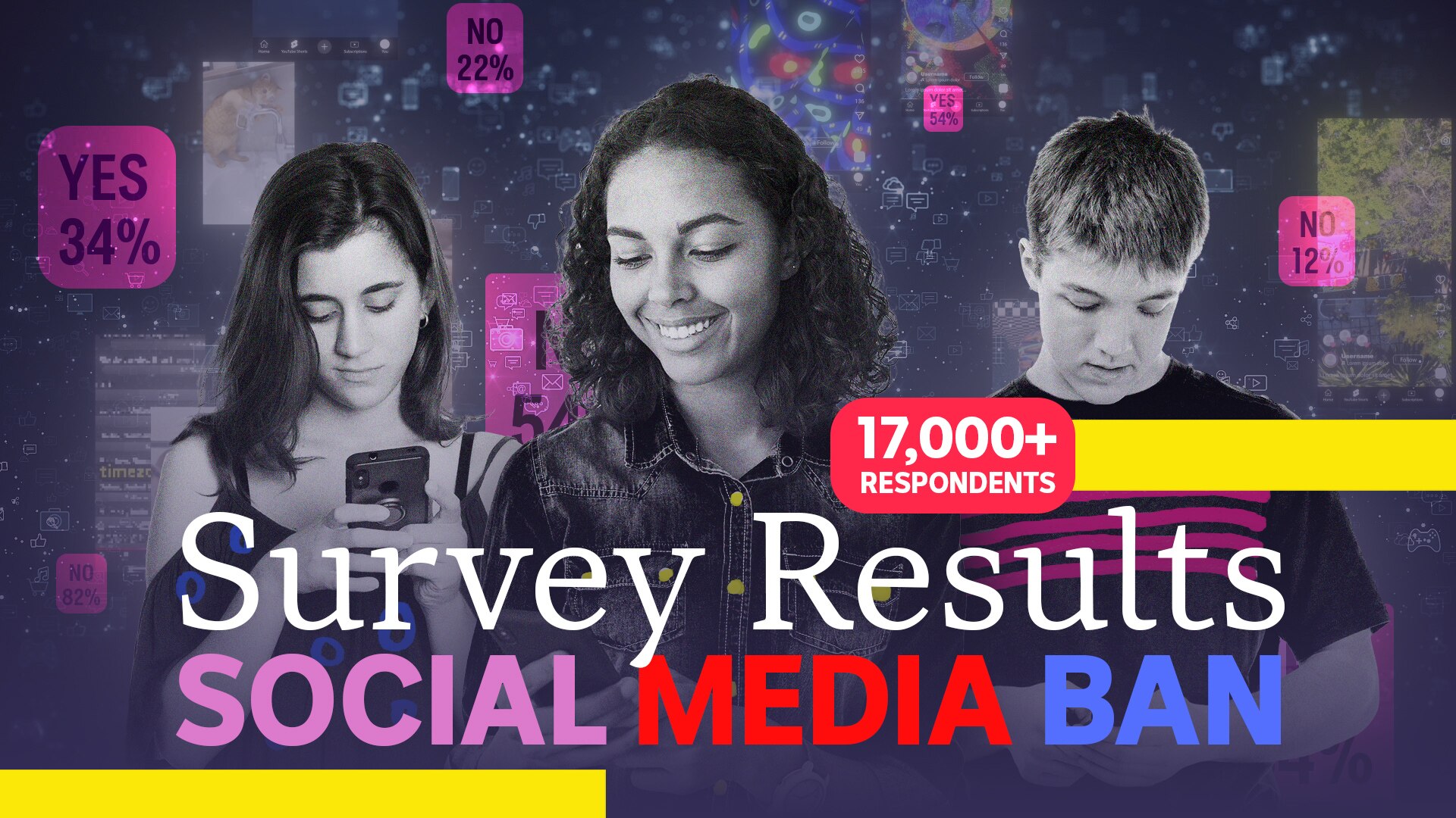 Three kids on their phone, one smiles while the other two don't have any expression. Statistics float in the background.