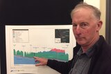 Berrima berry farmer Bruce Robertson with an EIS for the Hume Coal project in the NSW southern highlands.