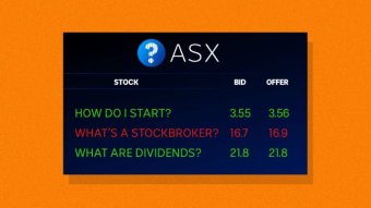 An ASX board with questions on shares