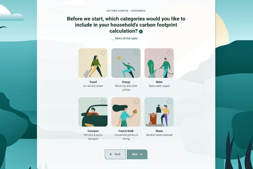 A screenshot of a carbon calculator showing categories used to determine a household's carbon footprint.