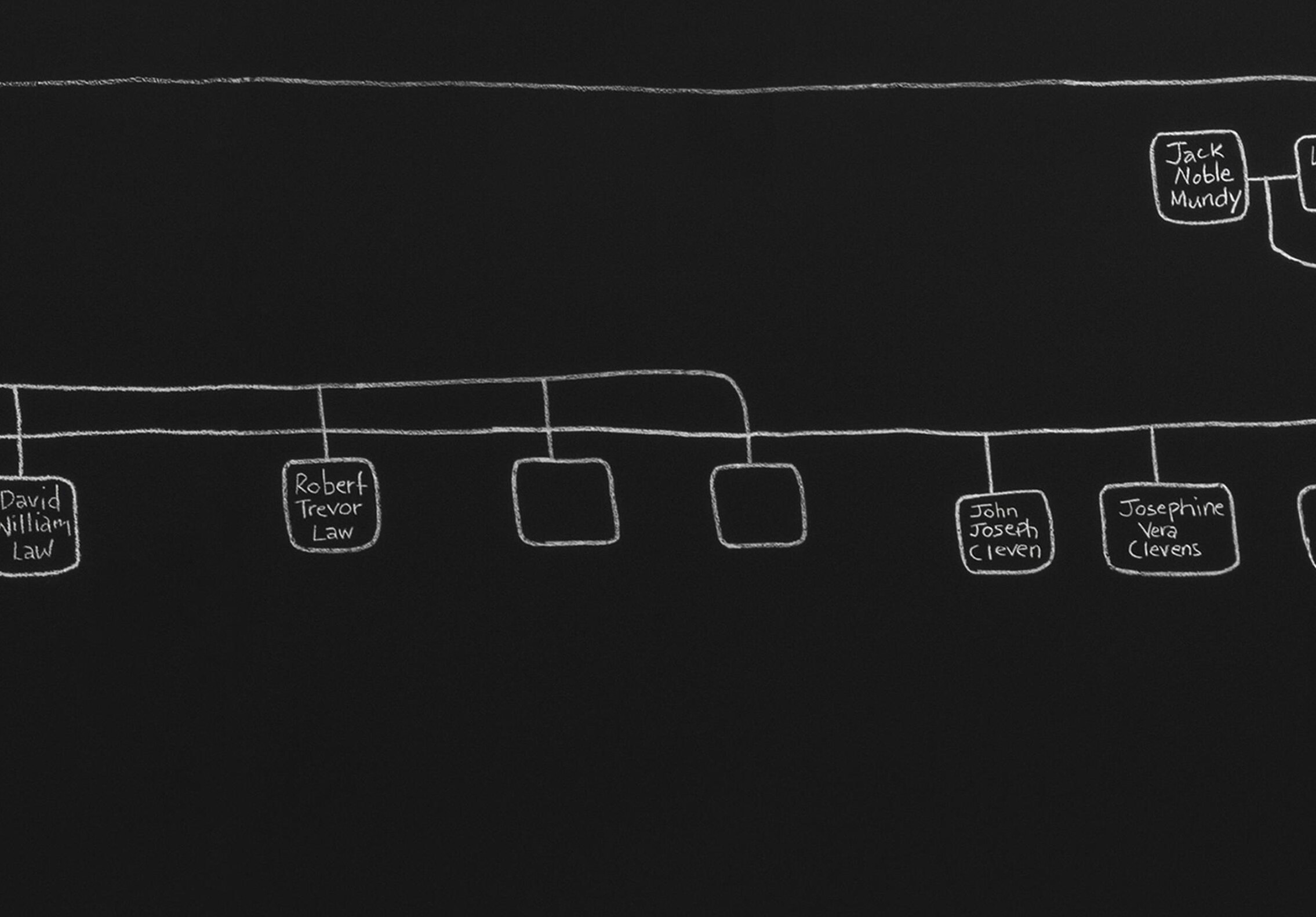 A chalk family tree shows two empty boxes with no text.