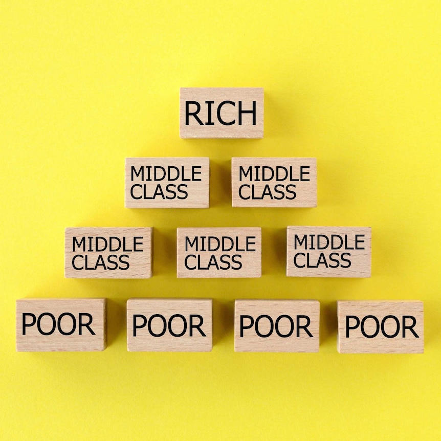 Rich, middle and poor class concepts.