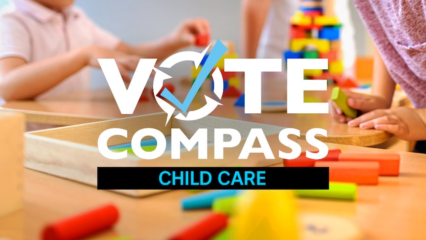 the vote Compass grahic overlayed on an image of children playing at a desk with child care written underneath it