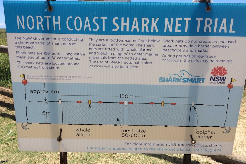 A sign on the NSW north coast showing how