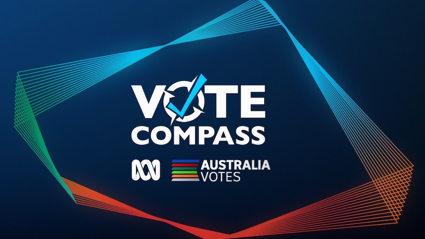 the ABC Vote Compass graphic is pictured with the ABC logo and text reading Australia Votes next to it