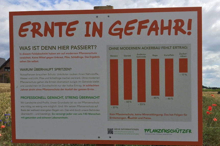 German sign promoting the need for glyphosate use